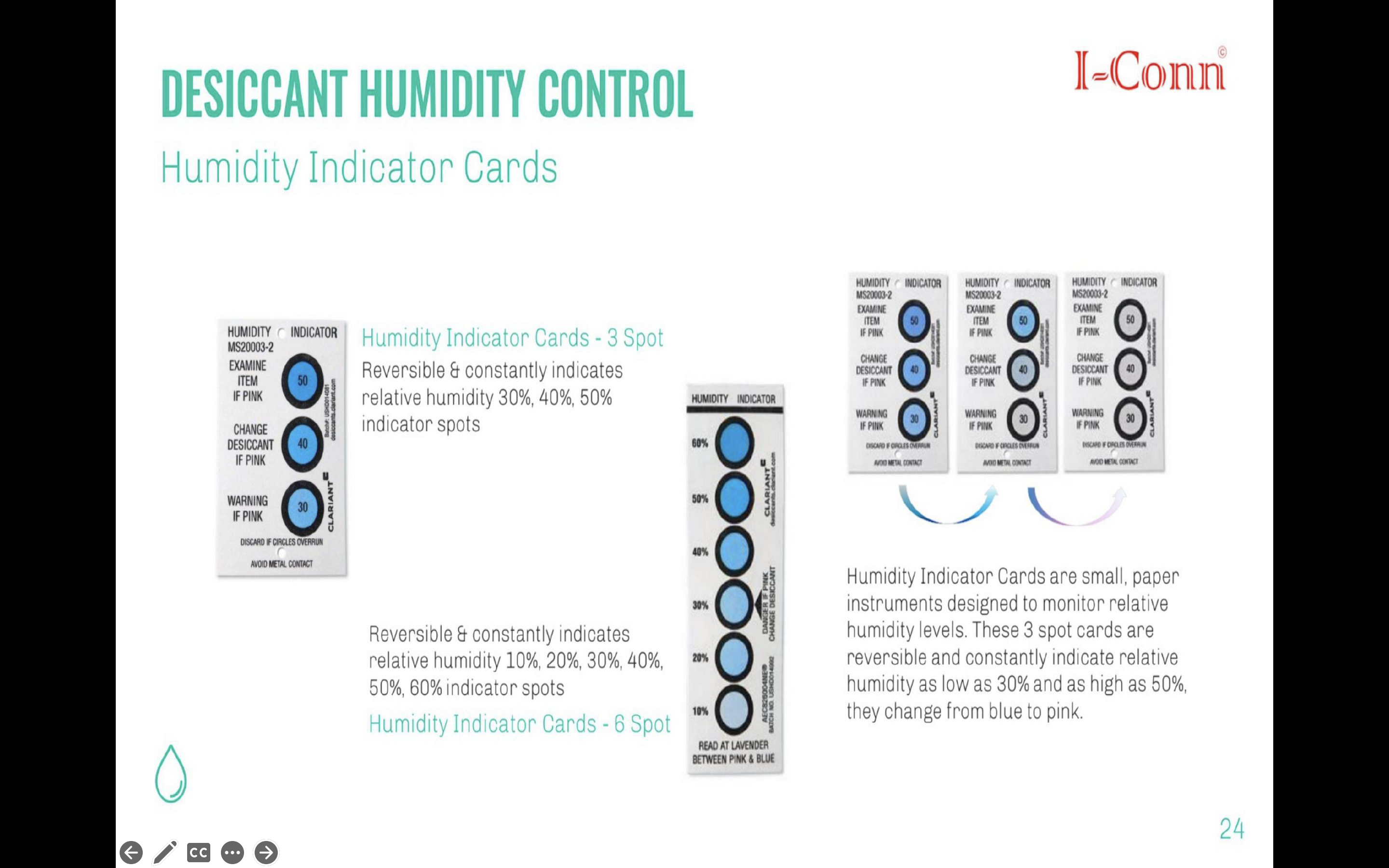 Humidity Indicator Cards