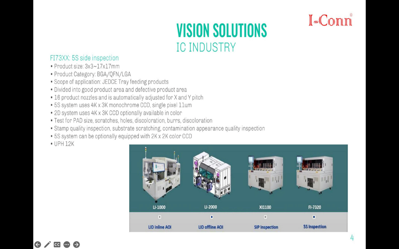 Vision Solutions IC Industry